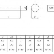 Zakovica Fe 011 2x4
