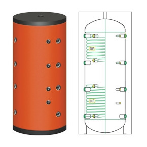 Boiler solar bivalent (cu doua serpentine)