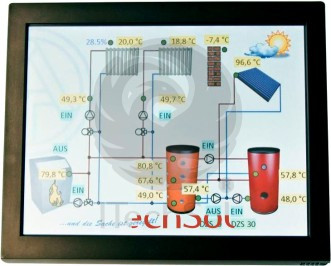 TA CAN Touch monitor pentru controller solar termic (automatizare, regulator) UVR1611