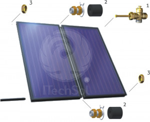 ZPKS 2 set de conectare pentru 2 colectoare (panouri) solare plane