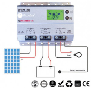 CONTROLLER SOLAR profesional MPPT WRM20 100V, 20A, 12/24V/LI-ION