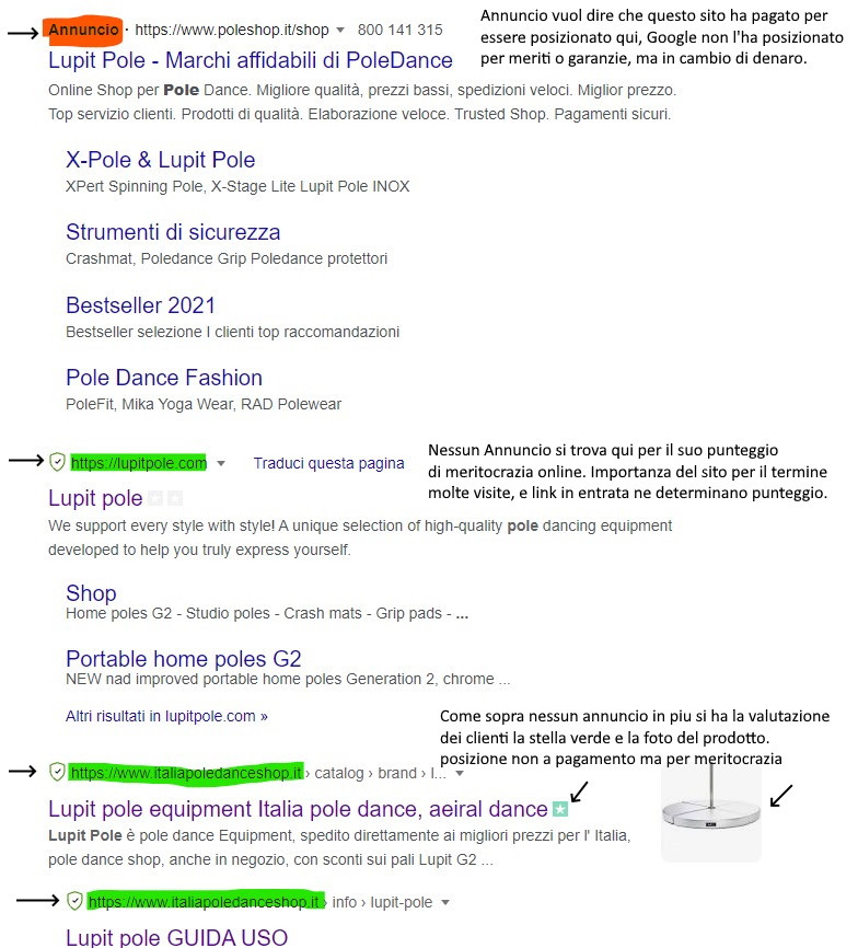 google e posizione pole dance