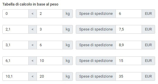 spese di spedizione pole dance