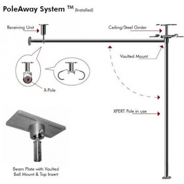 Xpole Kit sistema salvaspazio
