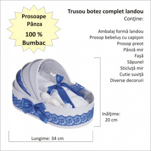Lumanare botez cu iepuras, personalizata si trusou botez in landou, decor dantela Albastra, Denikos® 876