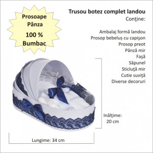Lumanare botez cu iepuras, personalizata si trusou botez in landou, decor dantela Bleumarin, Denikos® 873