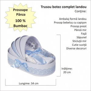 Lumanare botez cu iepuras, personalizata si trusou botez in landou, decor dantela Bleu, Denikos® 877