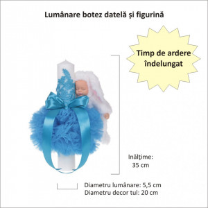 Set elegant trusou botez, cutie trusou si lumanare iepuras pufos, dantela si fundite, decor Turcoaz, Denikos® 933
