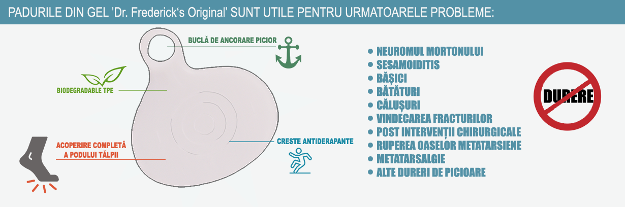 Paduri din Gel pentru Talpa, Paduri Metatarsiene