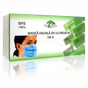 Masca Faciala de Uz Medical Tip 2 cu 3 Straturi Globaltreat, Cutie 50 Bucati