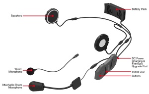 SENA 10R nagyon karcsú és pehely könnyű Bluetooth 4.1 kommunikációs szett