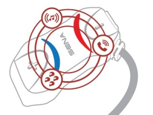 SENA 10R nagyon karcsú és pehely könnyű Bluetooth 4.1 kommunikációs szett