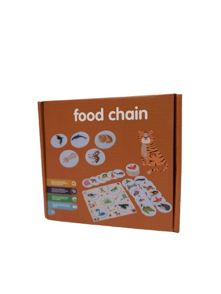 Joc Montessori Food chain cine mananca pe cine, pentru dezvoltarea logici, ISAHAR