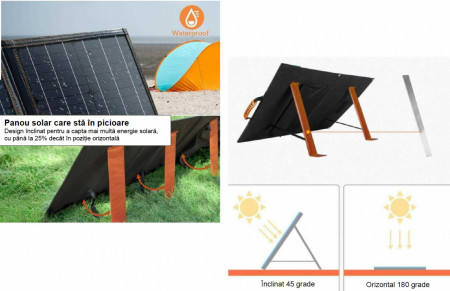 Panou solar portabil din siliciu monocristalin cu eficiență ridicată 220W - CNO-PS220W
