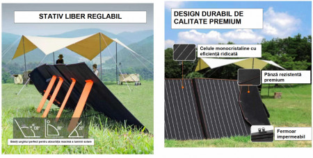 Panou solar portabil din siliciu monocristalin cu eficiență ridicată 220W - CNO-PS220W