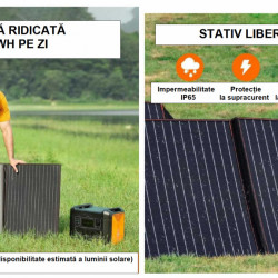 Panou solar portabil din siliciu monocristalin cu eficiență ridicată 220W - CNO-PS220W
