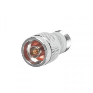 RP1016 Rf Industriesltd Adaptador en Linea de Co