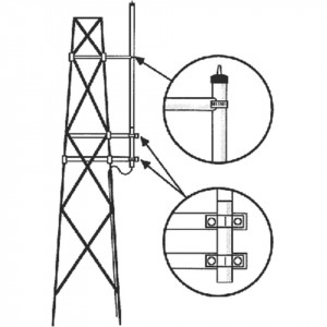 Smk150hx Hustler Kit Para Montaje Lateral En Torre