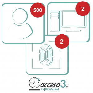 Titaniumi Accesspro Licencia Para Software De Tiem