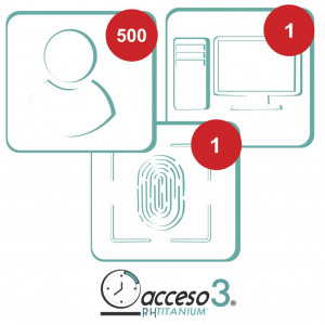 Titaniumcero Accesspro Licencia Para Software De T