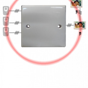 OPIZ OPI105001 OPIZ OPD6S - Distribuidor para frentes de cal