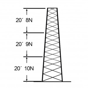 Ssv18m108 Rohn Torre Especial Autosoportada Robust
