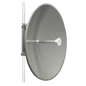 TX PRO TXPD36B5X Antena direccional para C5x y B5x Doble pol
