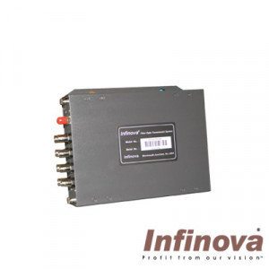 INFINOVA N3648RAM Modulo receptor para fibra optica para 8 c