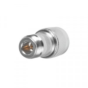 RP1015 Rf Industriesltd Adaptador en Linea de Co