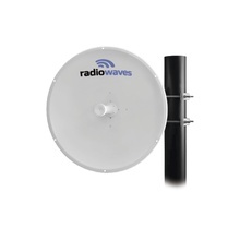 Spd252ns Radiowaves Antena Direccional De Alto Desempeno D