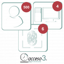 Titaniumii3a Accesspro Licencia De 3 Anos Para Software Acc