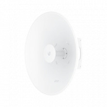 UISPDISH UBIQUITI NETWORKS direccionales