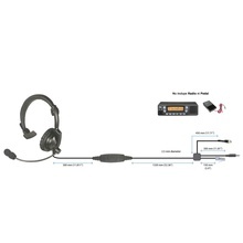 Hlpsalm01j Pryme Diadema Ligera De 1 Auricular Acolchonado P