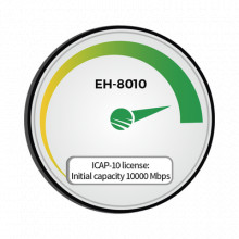 EHICAP801010000 Siklu 60 70 y 80 ghz