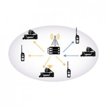 Kti4m Kenwood Adaptador Para Interconexion Telefonica En Sis