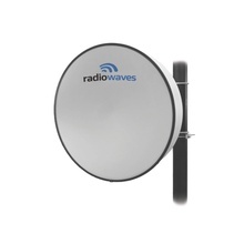 Mms311 Radiowaves Antena Direccional Dimensiones 3 Ft Ga