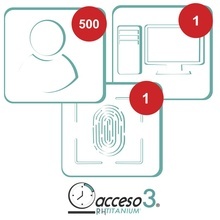 Titaniumcero Accesspro Licencia Para Software De Tiempo As