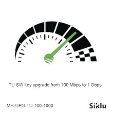 Mhupgtu10010001 Siklu Licencia Upgrade MultiHaul De 100 Mbp