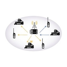 Kti4m Kenwood Adaptador Para Interconexion Telefonica En Sis
