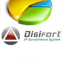 67061 DIGIFORT DIGIFORT ANALYTICS DGFAN1000V7 - Modulo