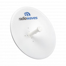 Spd252ns Radiowaves Antena De Alto Desempeno Dimensiones
