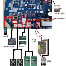 TVB069002 WEJOIN WEJOIN WJTSBRD - Tablero de control para to