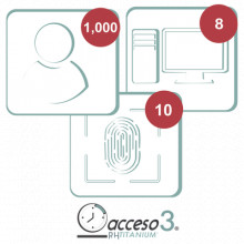 TITANIUMIII3A AccessPRO terminadores