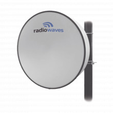 Hpd347ns Radiowaves Antena Direccional De Alto Rendimiento