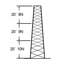 Ssv18m108 Rohn Torre Especial Autosoportada Robusta De 18 M.