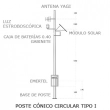 Emertel45v Syscom Radiotelefono De Emergencia En VHF Incluy