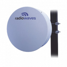 HPD247NS RADIOWAVES direccionales