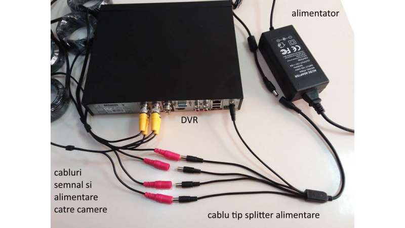 Accesorii- Cabluri BNC,DC, Surse