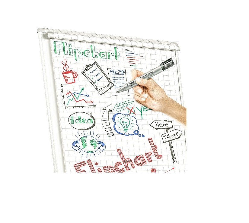 Marker Whiteboard & Flipchart