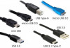 Cabluri USB, mufe, alimentare